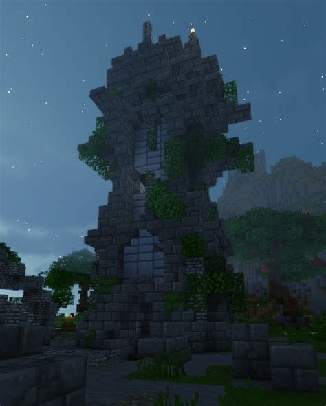 watchmen wynncraft